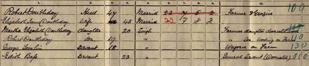 1911 census - the Doubleday family