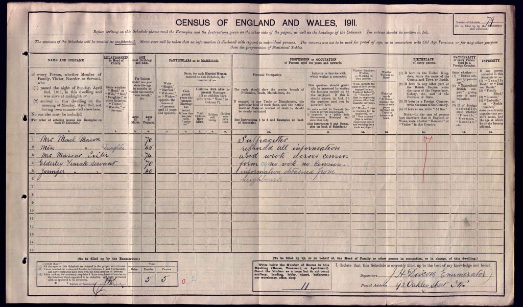 1911 census return - 93 Oakley Street